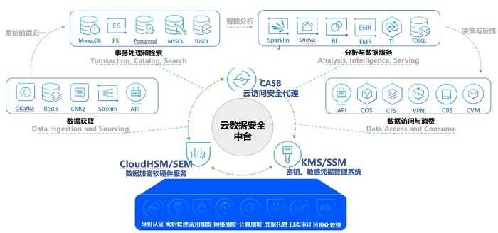 网络安全顾问眼中的安全软件——益玩版本梦幻西游与旋转吧魔方官方下载，深入数据应用执行Prime_v1.508深度分析