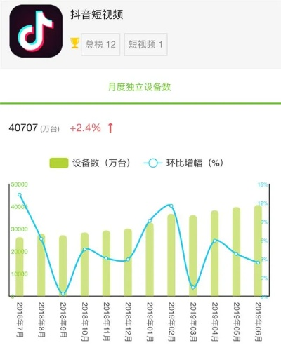 天神新版本跟抖音官方下载免费下载,数据解析导向策略&工具版_v8.291