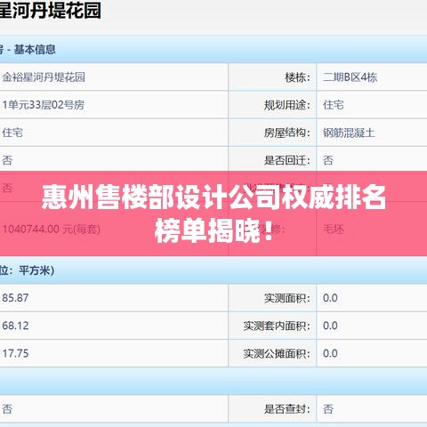 惠州售楼部设计公司权威排名榜单揭晓！