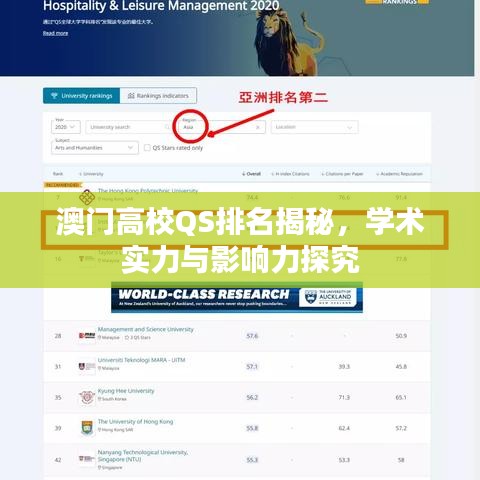 澳门高校QS排名揭秘，学术实力与影响力探究