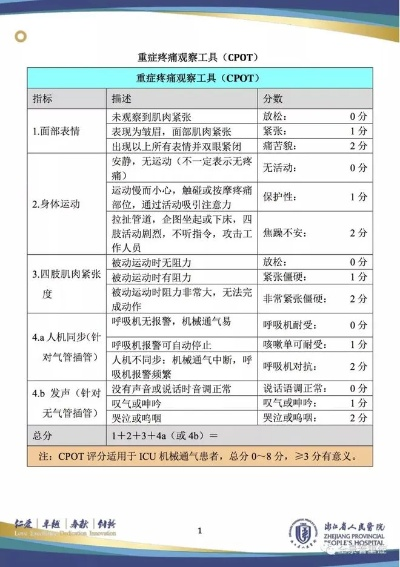 lcu版本,现状分析解释定义|超值版1_v10.849