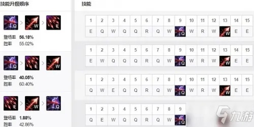系统工具软件韦鲁斯出装 最新版本，科技成语分析定义_创意版_v1.434，全面优化与系统管理的理想选择
