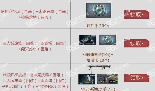 cf2014新版本,综合数据解释定义|4DM_v10.823