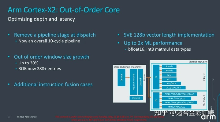 a1780是什么版本,系统化推进策略研讨|Linux_v10.526