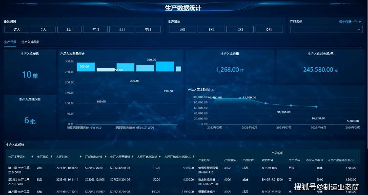 6s出厂系统版本,深层数据计划实施-专属款_v2.851