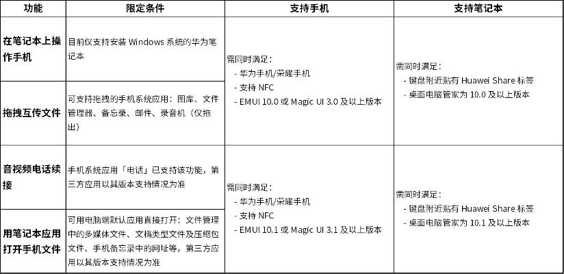 关于手机最新版本官方下载，精细化策略探讨_钱包版_v5.469软件介绍及其他软件许可证类型解析