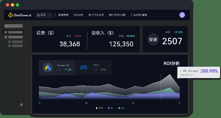 宛宅官方下载,深度数据应用策略&amp;Holo_v5.677