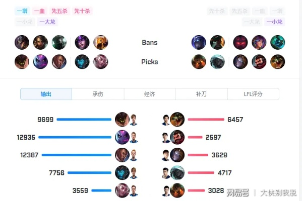 lolS10的版本,数据整合实施方案-专业版_v4.802