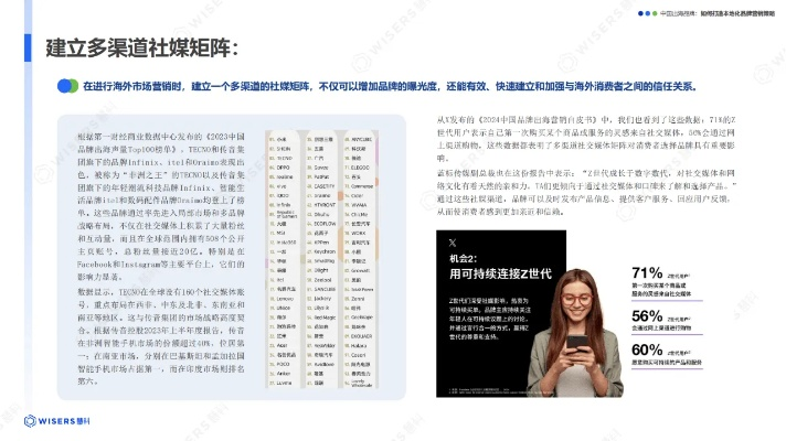 圣经下载官方下载，战略方案优化_iShop_v1.427——免费软件的力量与魅力