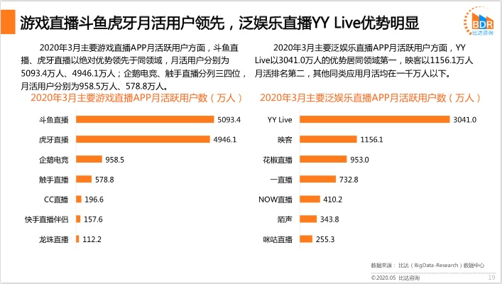 魔方娱乐新版本,深入解析应用数据_Nexus_v8.958
