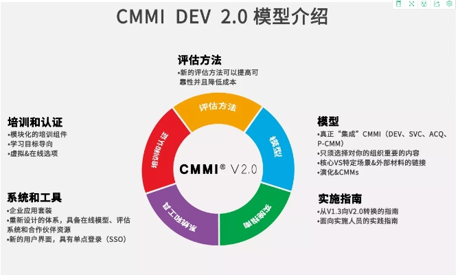 MN是什么版本,完善的机制评估|UHD_v9.402