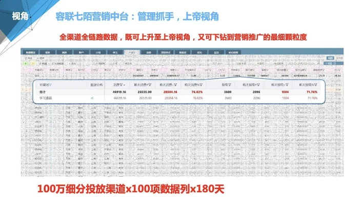 一打七版本,可靠执行计划 标配版_v8.341