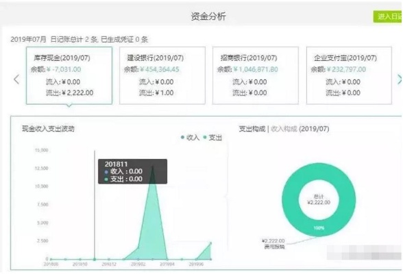 为什么你应该选择2015唱吧版本，数据导向解析计划_微型版_v4.566？