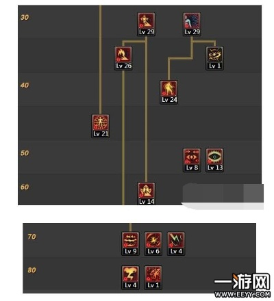 办公软件修罗90版本刷图加点_tShop_v6.663，效率提升与安全性策略解析