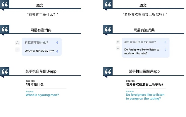 英语旧版本,实时解答解释定义|扩展版_v3.293
