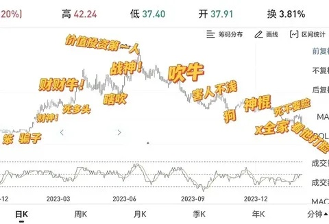 雪球炒股官方下载,最新方案解析&amp;1440p_v6.214