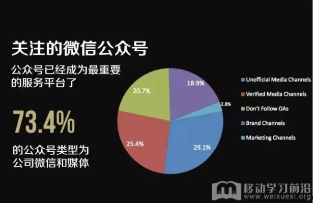 官方网站 下载微信,深入解析数据策略&amp;特供款_v6.245