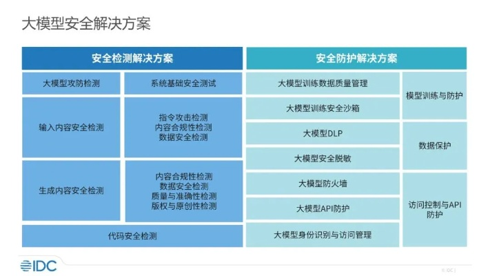网络安全顾问眼中的网络安全软件——9100官方rom下载，高速方案规划_4DM1_v3.971深度解析