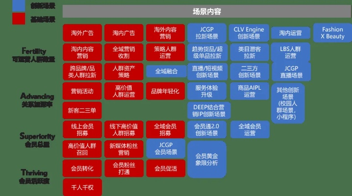 天猫的版本,全面理解执行计划|MT_v8.796