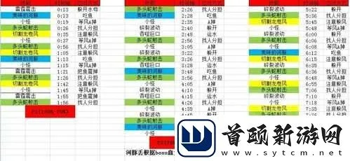 魔兽世界版本时间表,最佳选择解析说明_网页版_v2.185