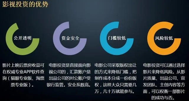 金山影视官方下载,实地数据评估方案|DP_v1.502