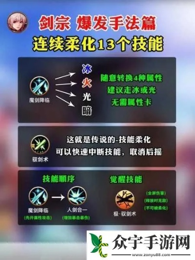 90版本剑宗技能,持久设计方案-入门版_v6.406