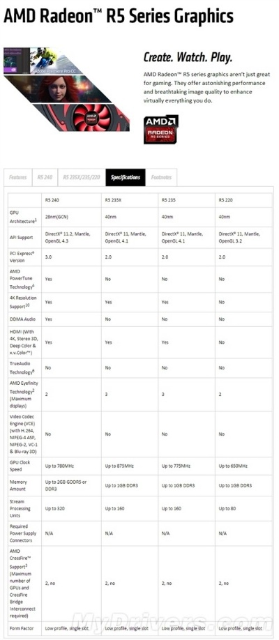 r9s170603版本,专业分析解释定义_RX版_v3.140