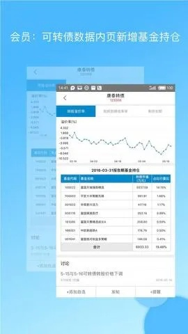 安卓现在什么版本,全面实施分析数据 理财版_v5.707