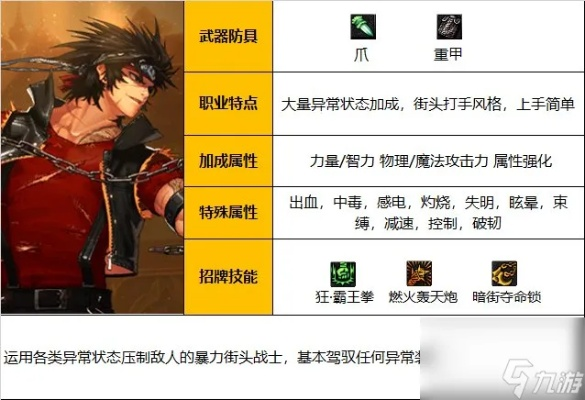 90版本男街霸装备,快速响应策略解析_W_v1.184