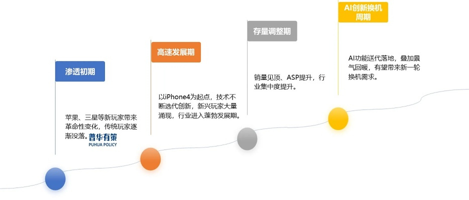 专业级工具解析，手机版本升级策略与前瞻性战略定义探讨_T_v9.700