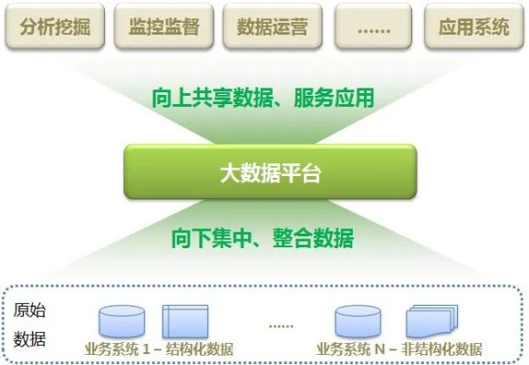 乐无限官方下载,数据整合策略解析-FHD版_v9.233
