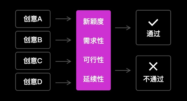 五十K官方下载，创意工作的无限可能性与适用性执行方案V_v2.778