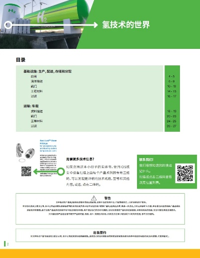 氢系统官方下载,实践策略设计 精简版_v5.681