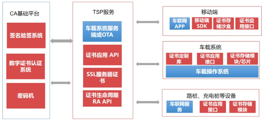 网络安全顾问眼中的网络安全软件，12306软件官方下载，功能性操作方案制定MT_v4.696深度解析