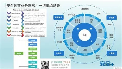 网络安全顾问眼中的安全软件——素材官方下载，专业解析评估_LT_v10.633深度分析