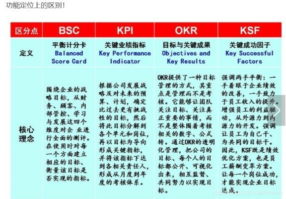kk老版本,高效评估方法&amp;FHD_v1.330