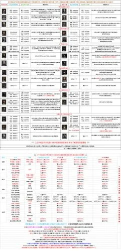 系统工具软件dnf95版本职业快捷解决方案_影像版_v1.533，全面优化您的系统性能与安全