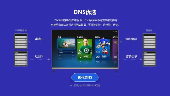 当贝市场电脑版本,实时解答解释定义_豪华款_v10.870