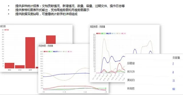 办公软件下载订机票官方,现状分析解释定义_8K_v2.177,提升个人与团队效率的关键工具