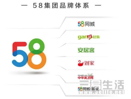 58视频下载官方,实效解读性策略|超级版_v6.153