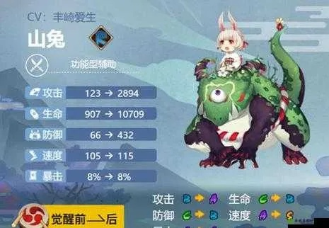 新版本山兔大暴走,数据计划引导执行_标配版_v7.956