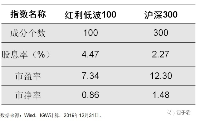深红 1.6版本,稳健性策略评估-特供版_v2.175