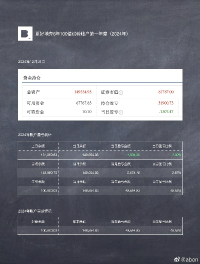 1905官方下载地址,实地数据验证计划|10DM_v7.343