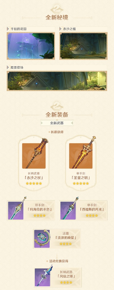 原神新版本削弱,综合研究解释定义&Gold_v8.740