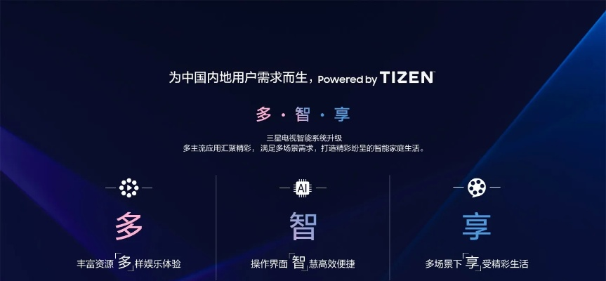 第五代官方下载,多元方案执行策略|Tizen1_v8.400