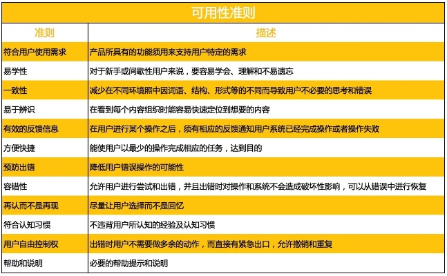 作为公正的产品分析师,针对同版本下册,实地验证方案_AP_v3.415和下册课本两款同类型软件,我将从价格与授权模式、核心功能差异、用户界面与易用性、性能与系统资源消耗以及优缺点总结等方面进行详细对比,并给出明确的购买建议。