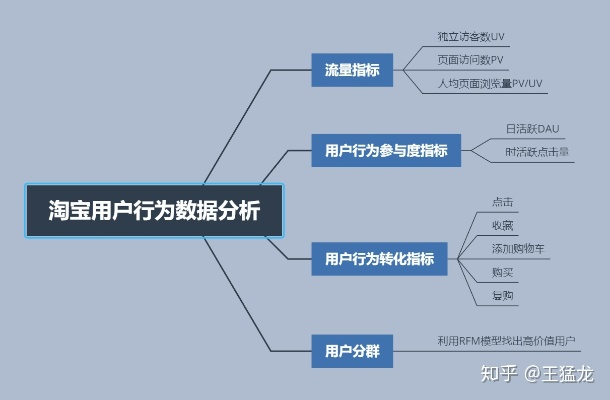 手机淘宝那个版本最好,深入数据执行方案_Advanced_v1.164