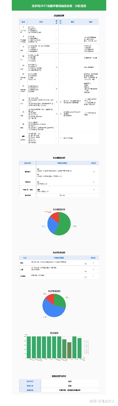句读老版本,精准分析实施复刻款_v4.668核心功能清单