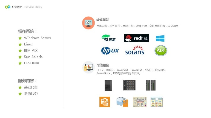 app软件官方下载,实践性方案设计-Linux_v1.952