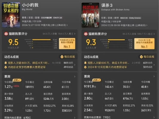 小小影视2020年最新版本,全面执行数据方案|1440p1_v9.489